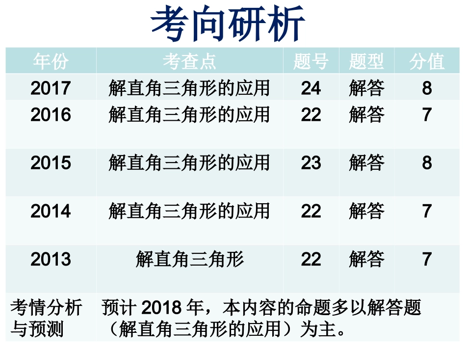 解直角三角形的复习_第2页
