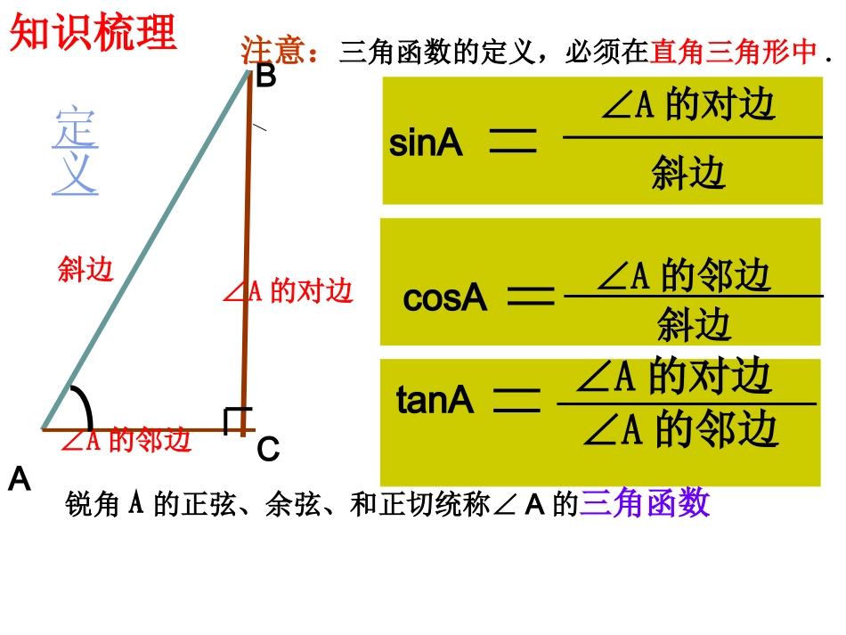 解直角三角形复习课件公开课_第3页