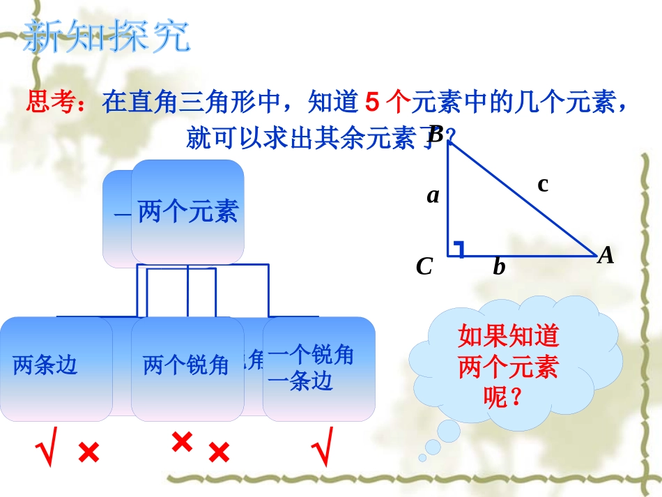 解直角三角形课件_第3页