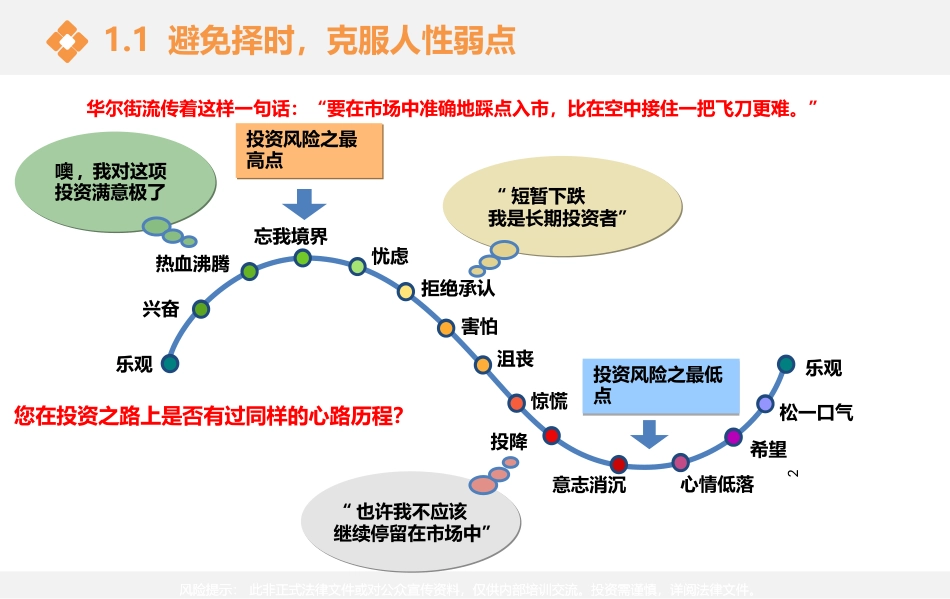 金融知识之基金定投专题培训课件_第2页