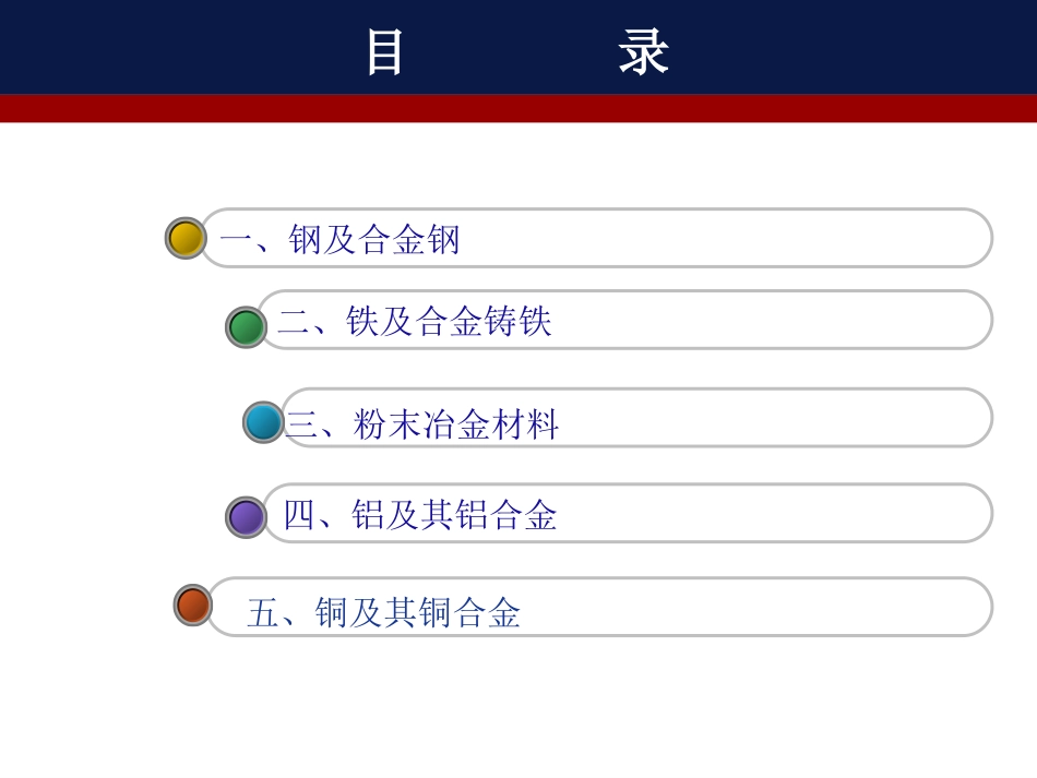 金属材料的牌号与性能_第2页
