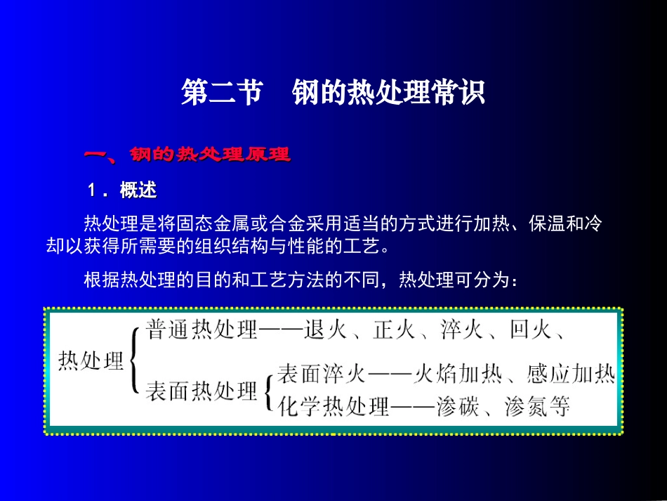 金属加工与实训_第2页