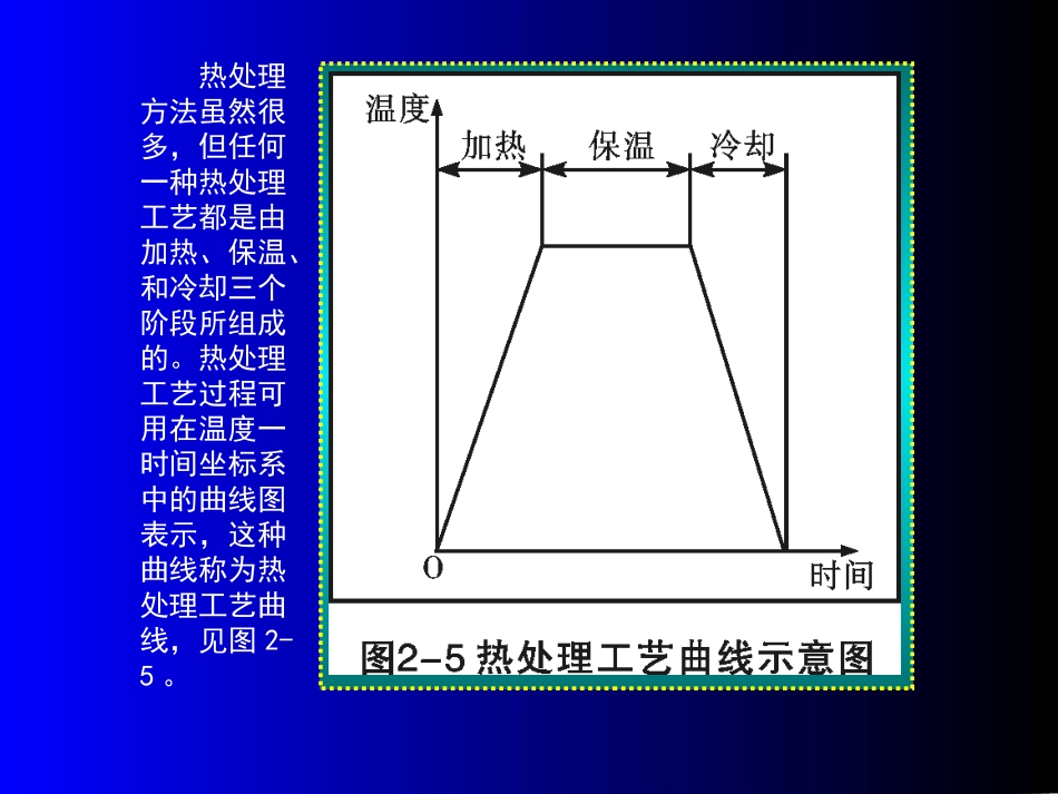 金属加工与实训_第3页