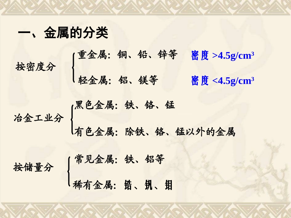 金属键金属晶体_第2页