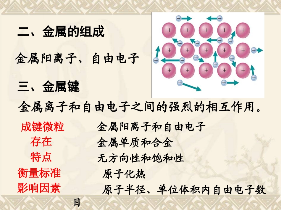 金属键金属晶体_第3页