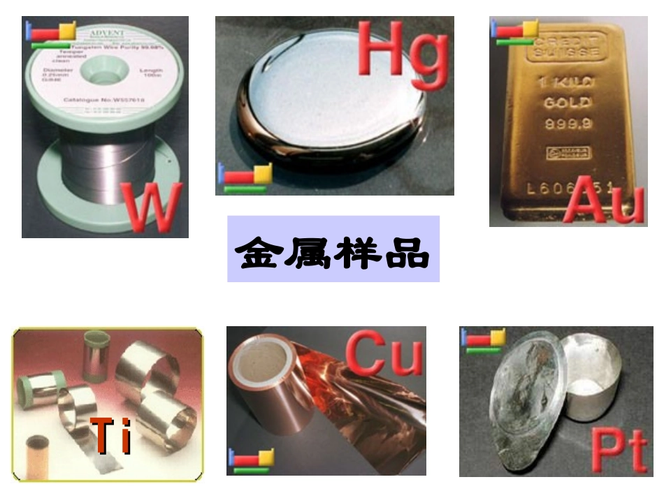 金属晶体课件_第1页