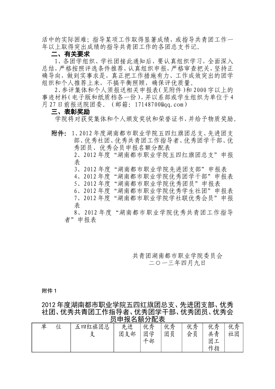 关于开展2012年度五四表彰的通知_第3页