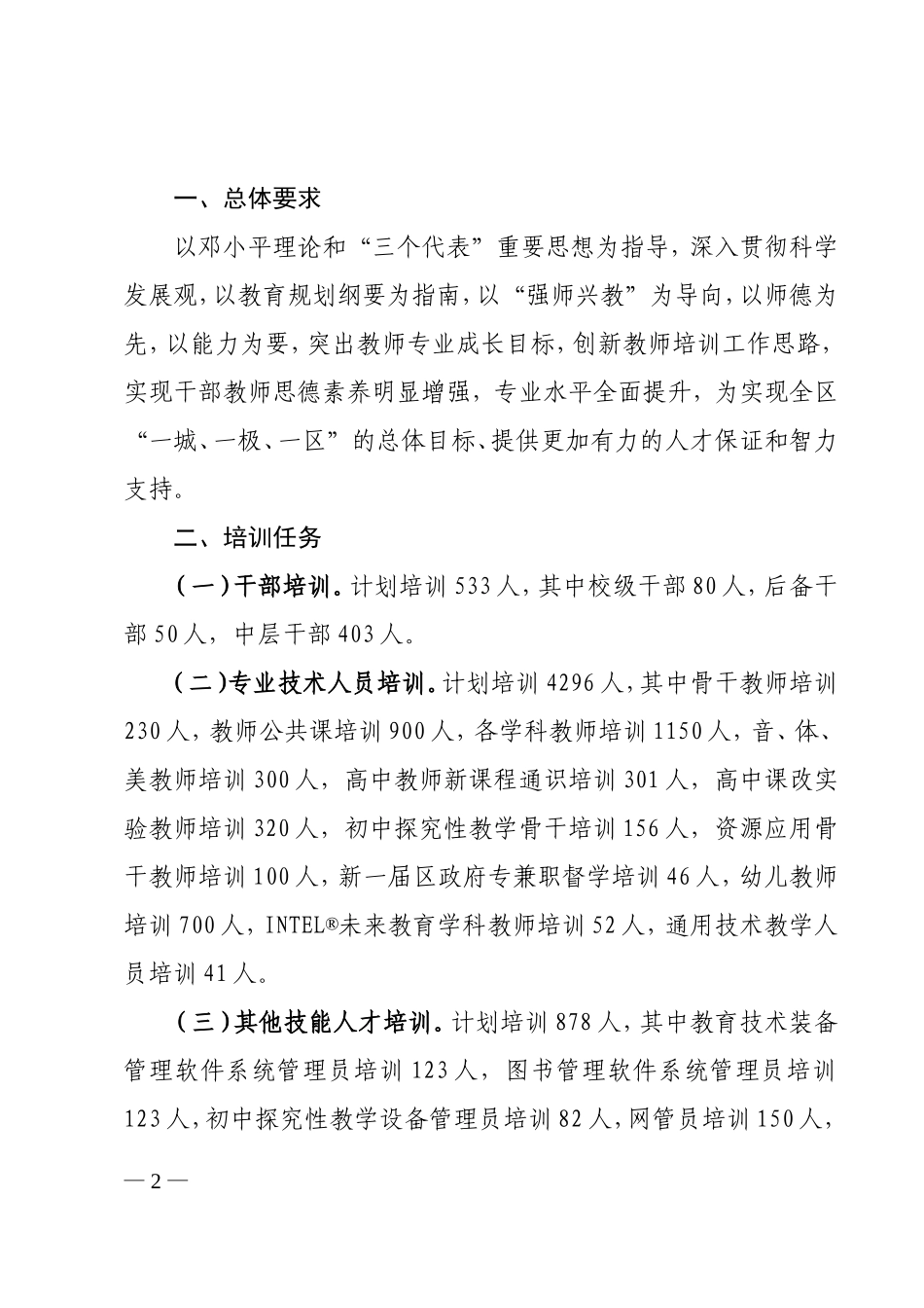 关于开展2012年干部教师培训工作的通知_第2页