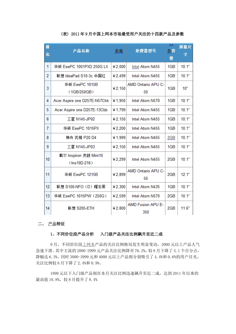 关于联想的网络调研方案_第3页