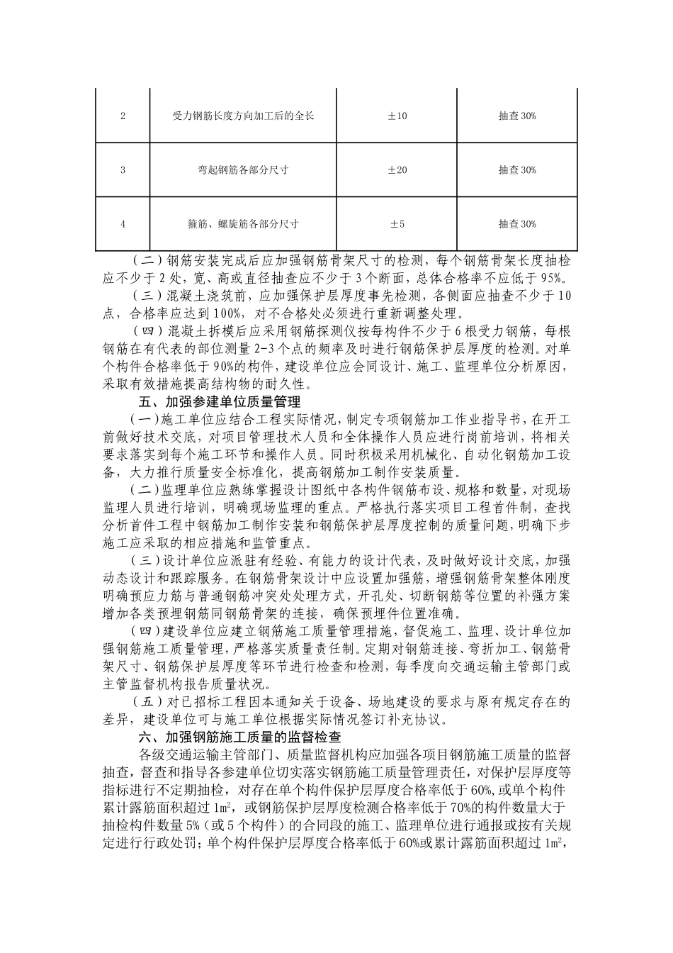 关于进一步加强钢筋工程施工质量管理的通知_第3页