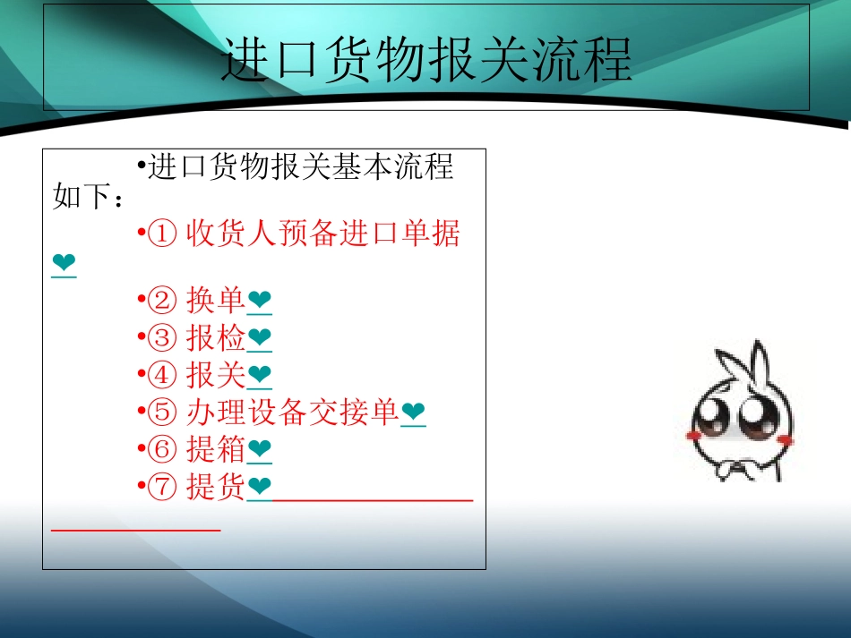 进口货物流程及案例分析_第2页