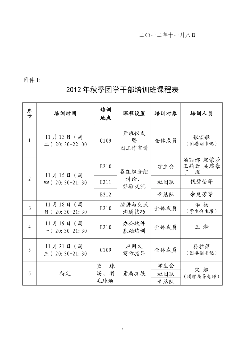 关于开展2012年秋季团学干部培训班的通知(1)_第2页