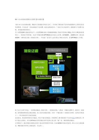 关于海尔笔记本7G的显卡切换问题