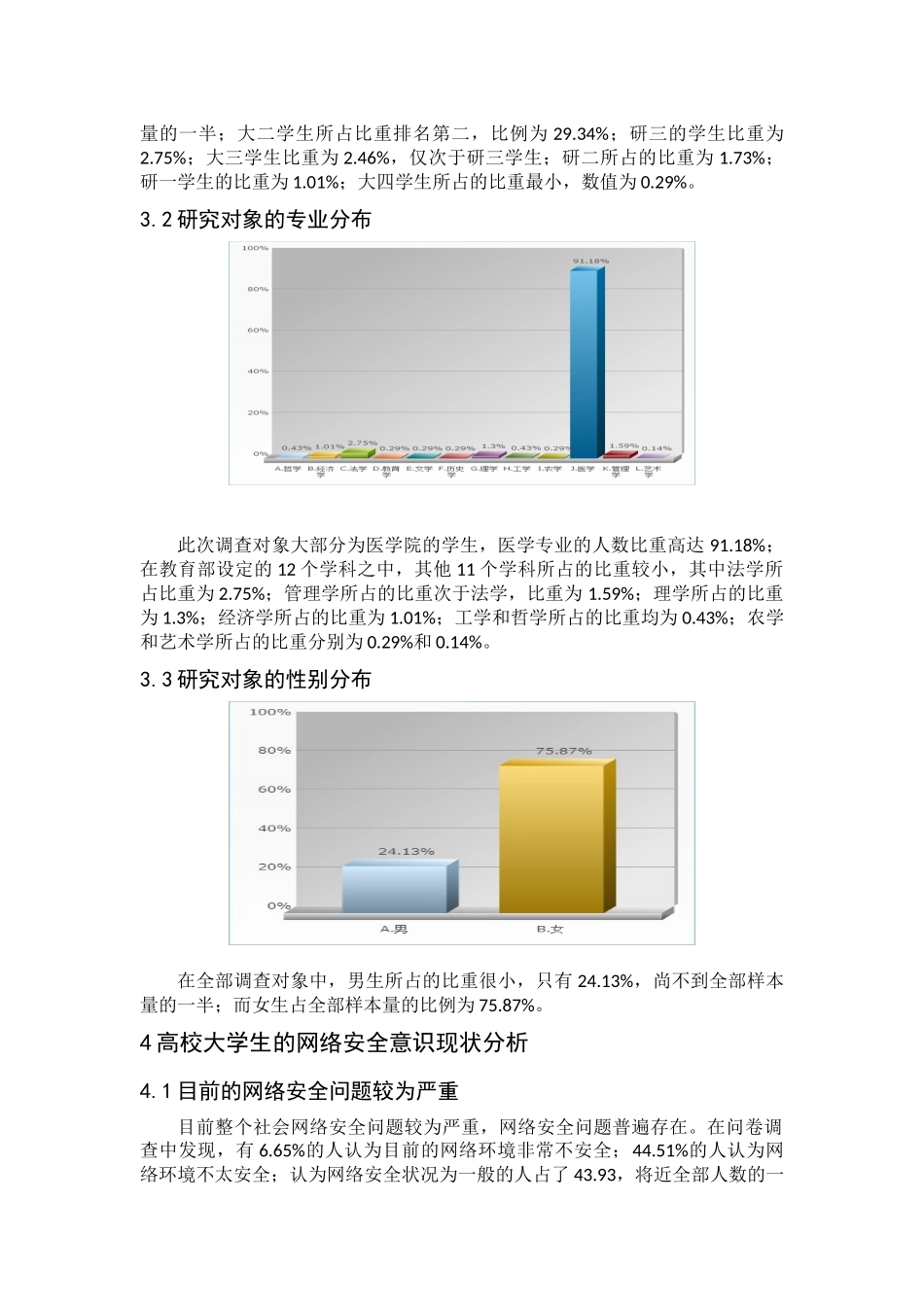 关于高校大学生网络安全意识的调查报告_第2页