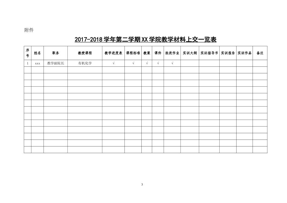 关于海南科技职业学院2017-2018学年第二学期_第3页