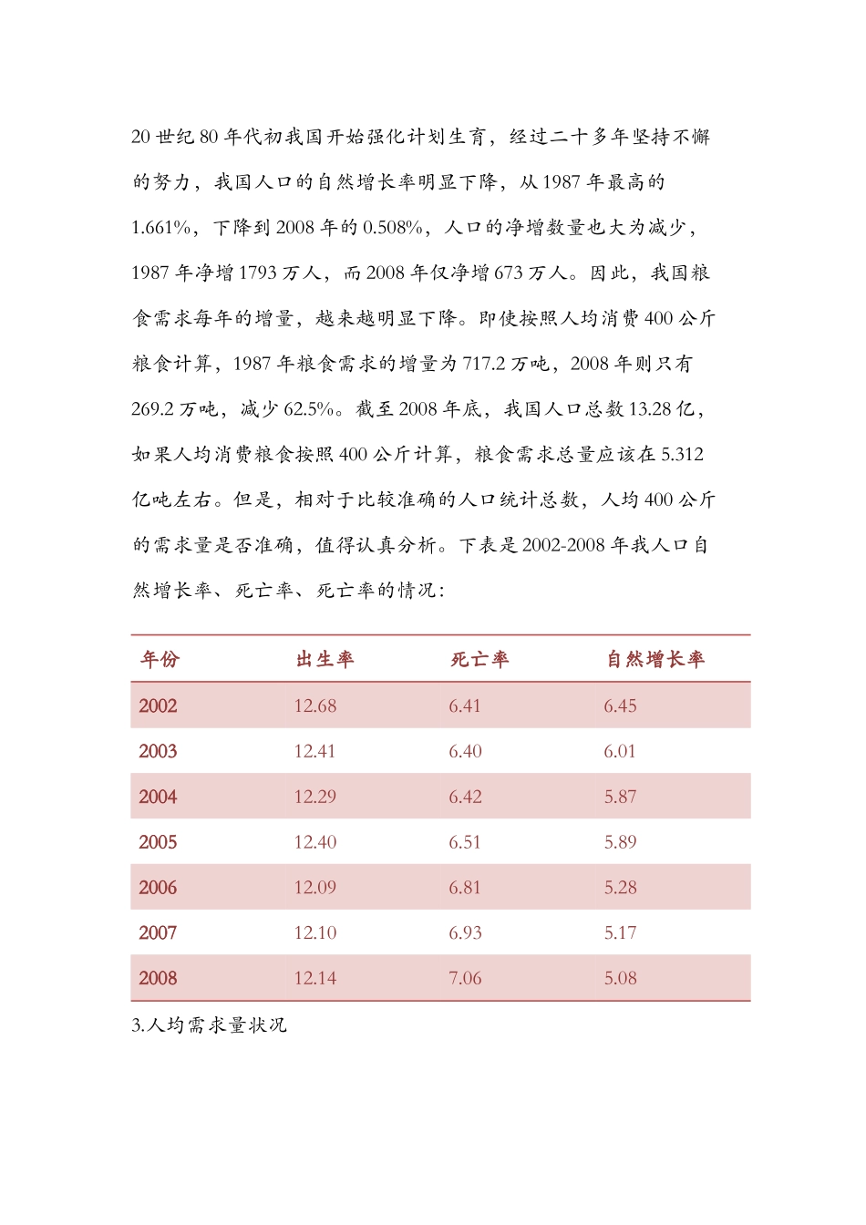 关于粮食资源的调查报告总结_第3页