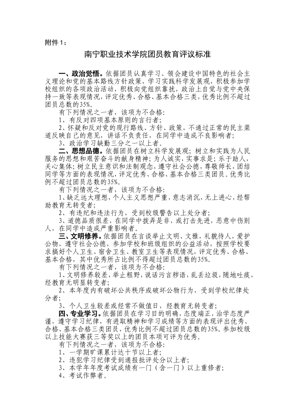 关于开展2013年团员教育评议工作的通知附件_第1页