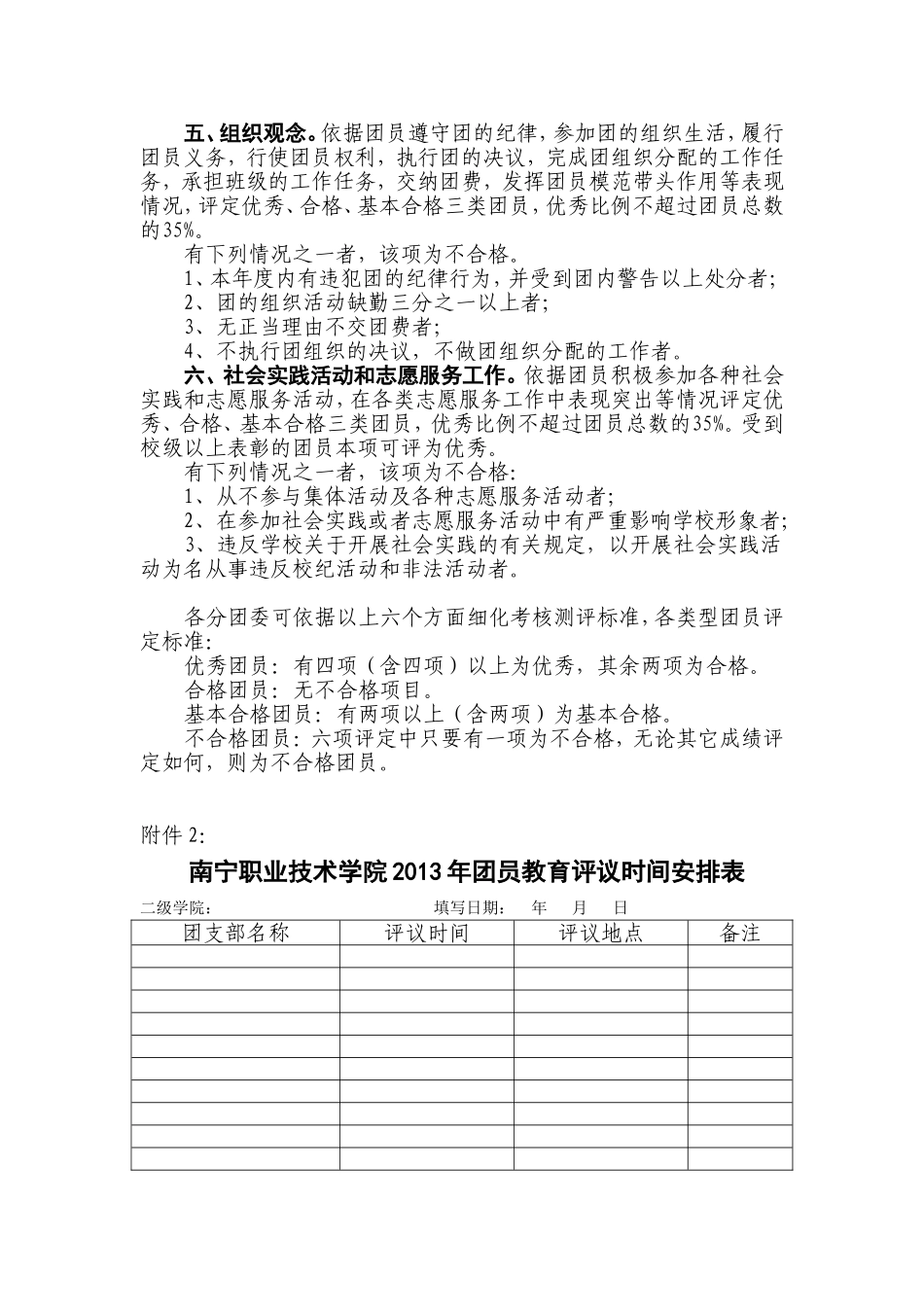 关于开展2013年团员教育评议工作的通知附件_第2页