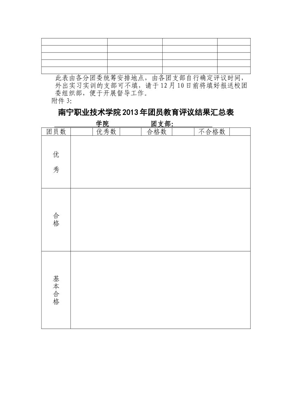 关于开展2013年团员教育评议工作的通知附件_第3页