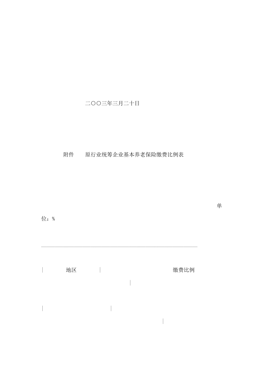 关于调整原行业统筹企业基本养老保险缴费比例的通知_第3页