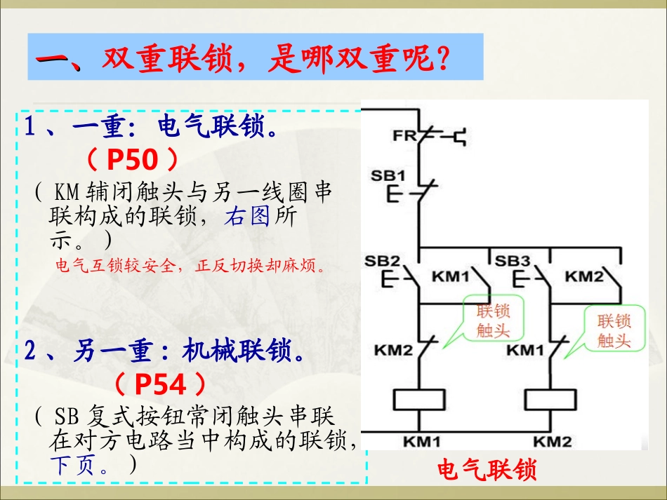 精品双重联锁正反转控制线路_第3页