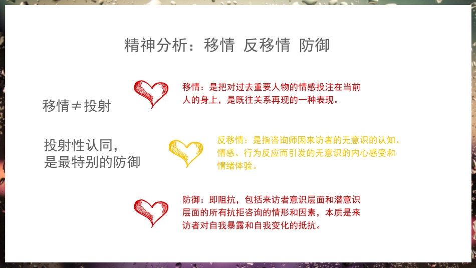 精神分析释梦_第3页