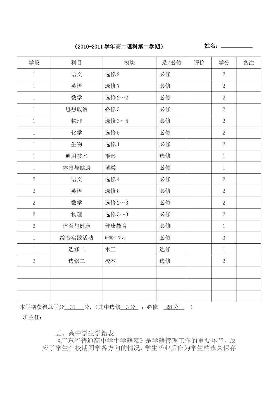 关于高中学生学籍管理的经验介绍材料_第3页