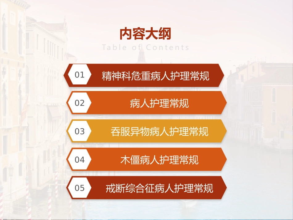 精神科危重病人护理常规_第3页