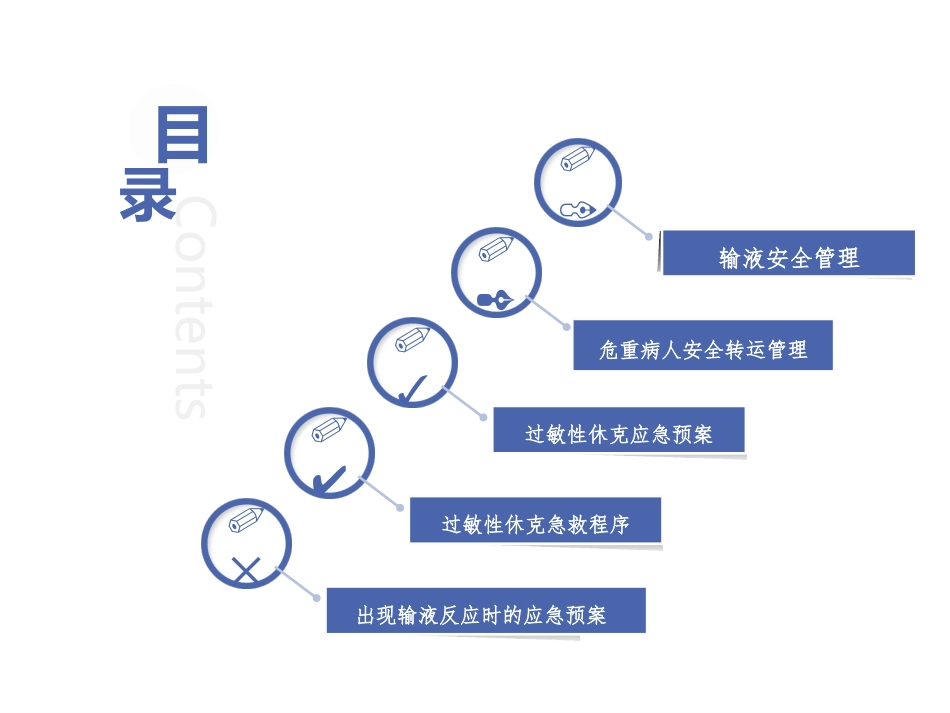 精神科小讲课_第2页