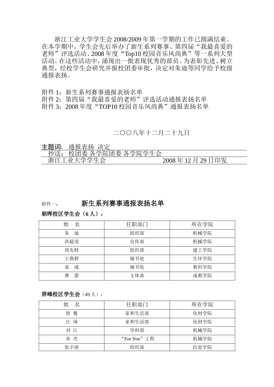 关于各校级学生组织整学年通报表扬的汇总通知_第2页