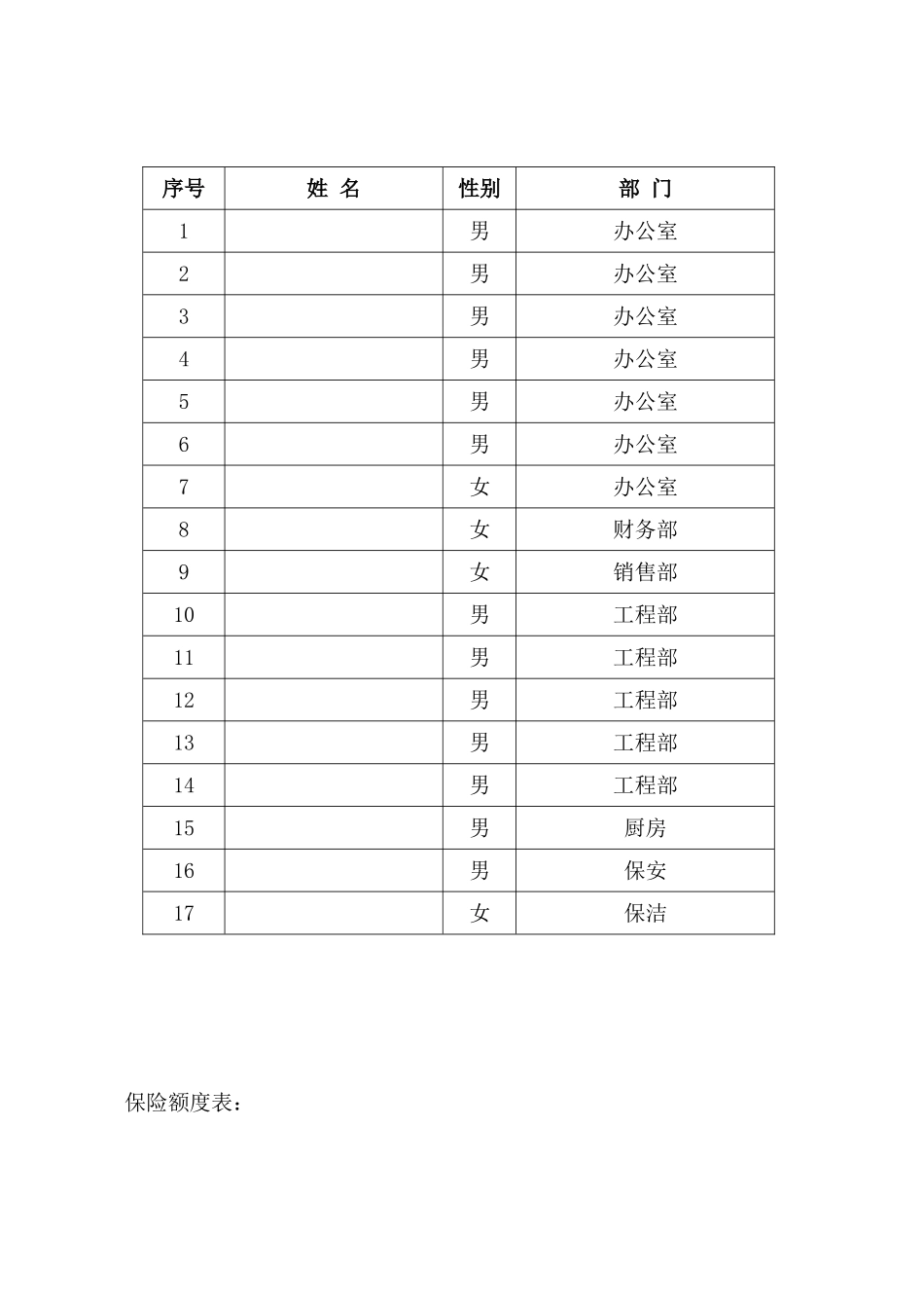 关于给员工购买意外伤害保险的申请---副本_第2页