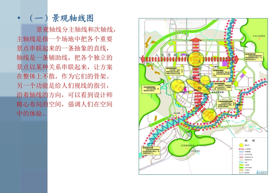 景观设计平面图表现_第3页