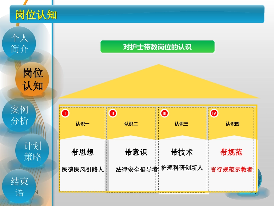 竞聘护士总带教_第3页