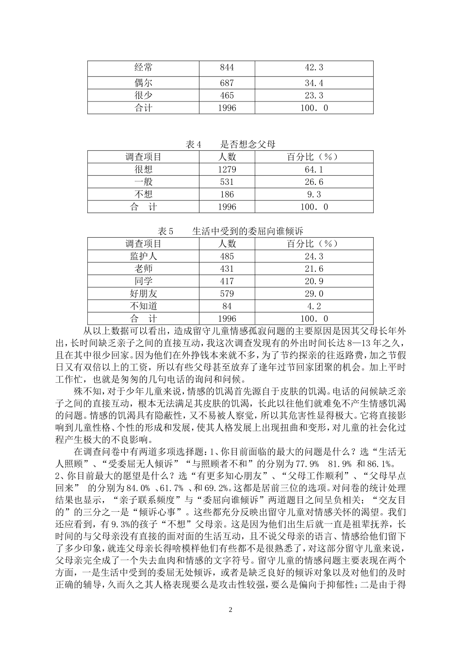 关于留守儿童学习生活情感状态的调查报告_第2页