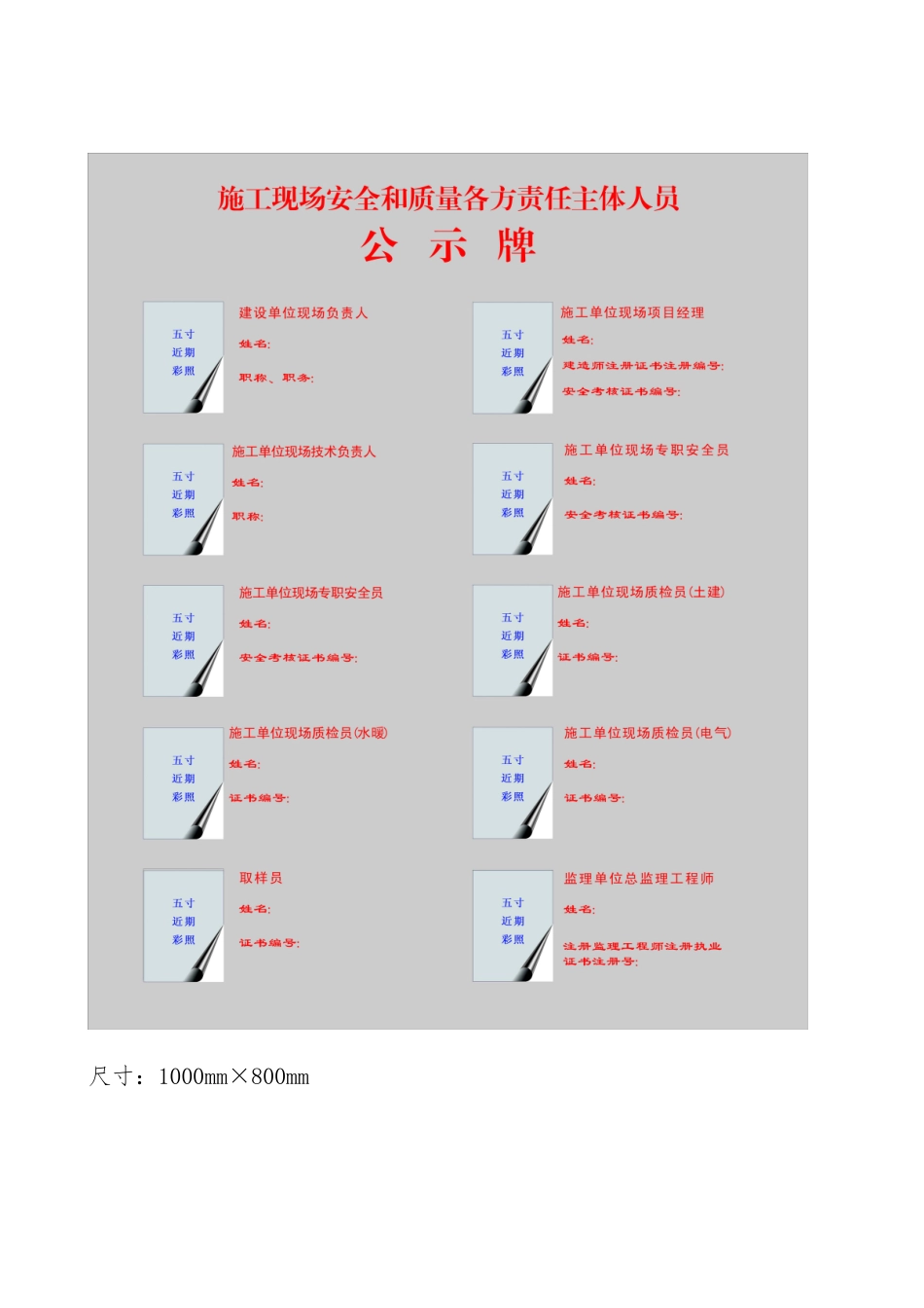关于工地两书一牌的说明(8大责任主体)八方责任书_第2页