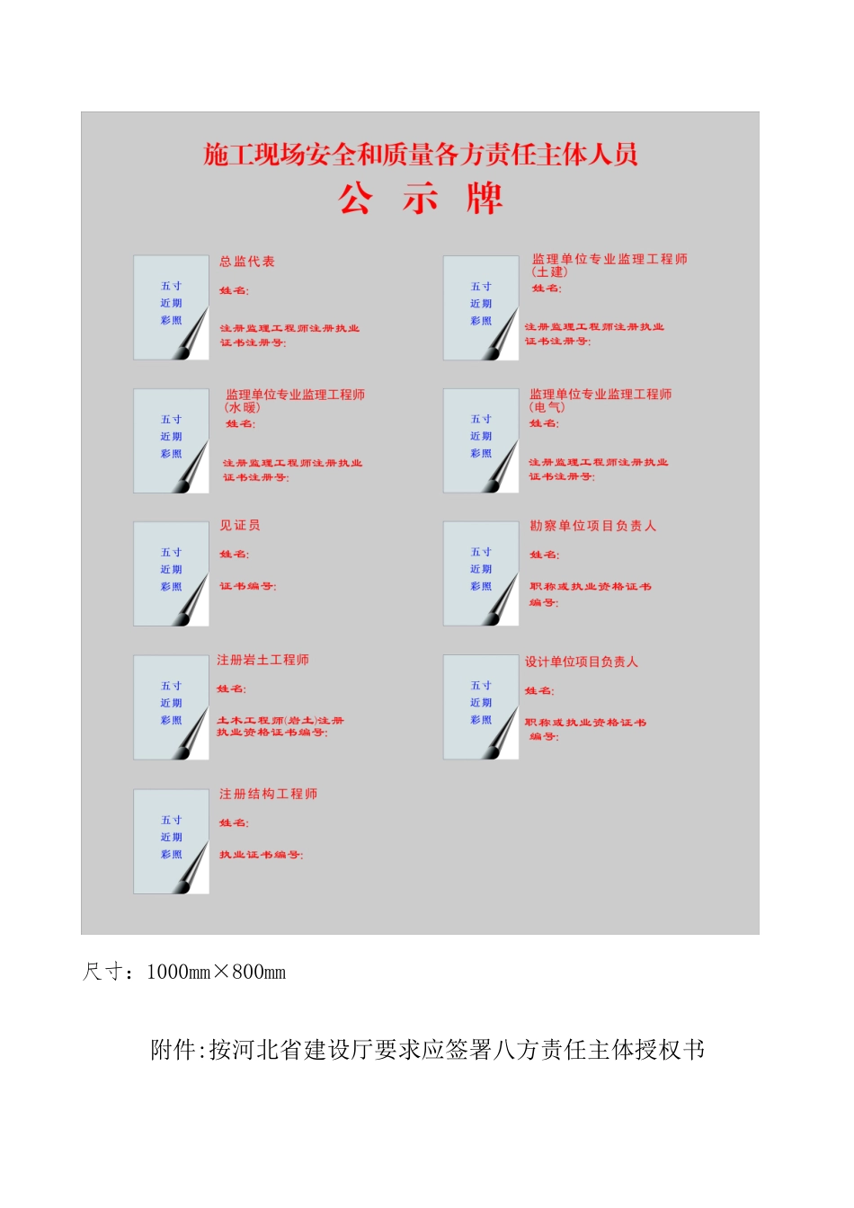 关于工地两书一牌的说明(8大责任主体)八方责任书_第3页