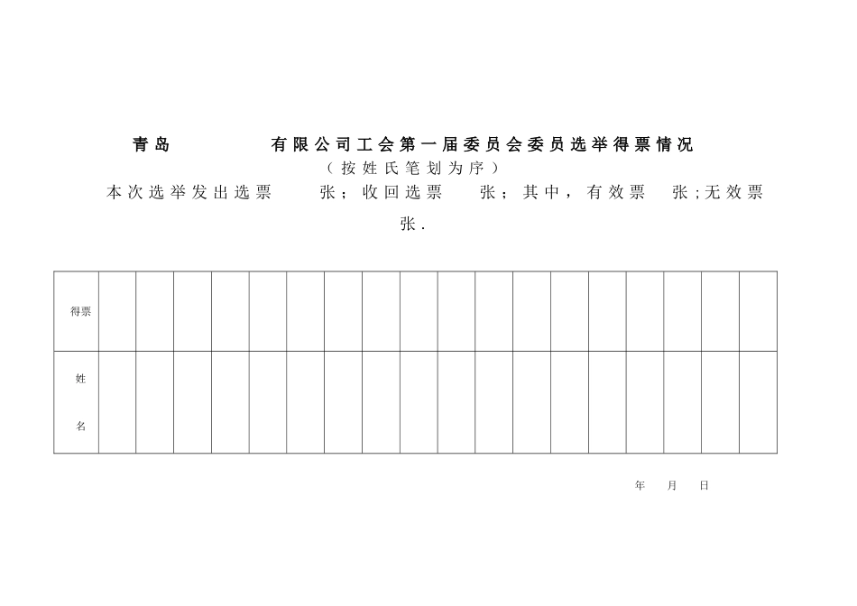 关于工会第一届委员会选举结果的报告_第3页