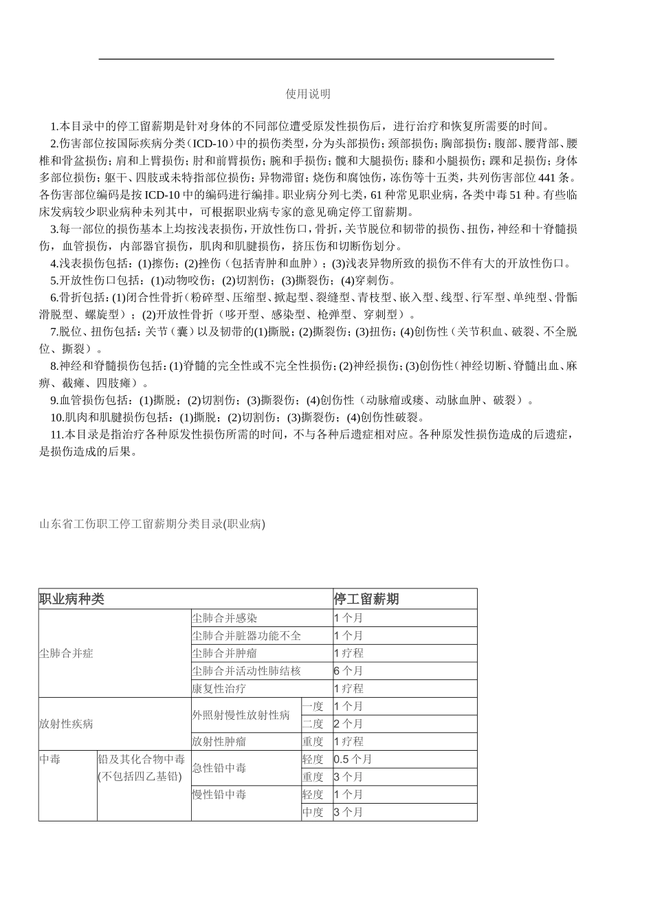关于工伤职工停工留薪时间的规定_第1页