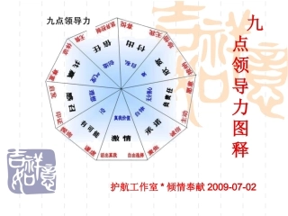 九点领导力图解