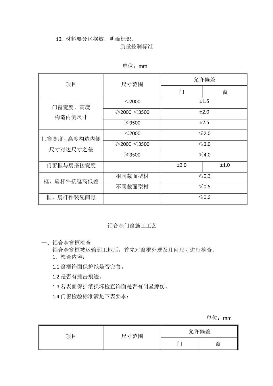 关于断桥铝质量保证演讲稿_第3页