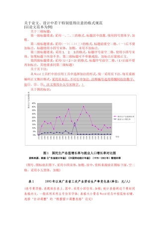 关于论文、设计中若干特别值得注意的格式规范
