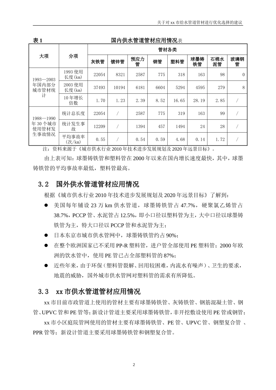 关于对xx市给水管道管材进行优化选择的建议_第2页