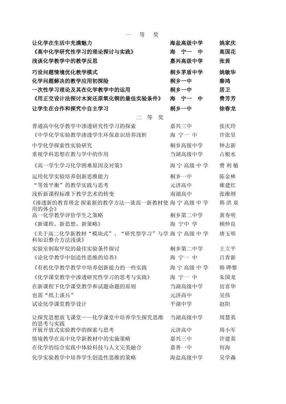 关于公布2004年嘉兴市中学化学教学论文评选结果的通知_第2页