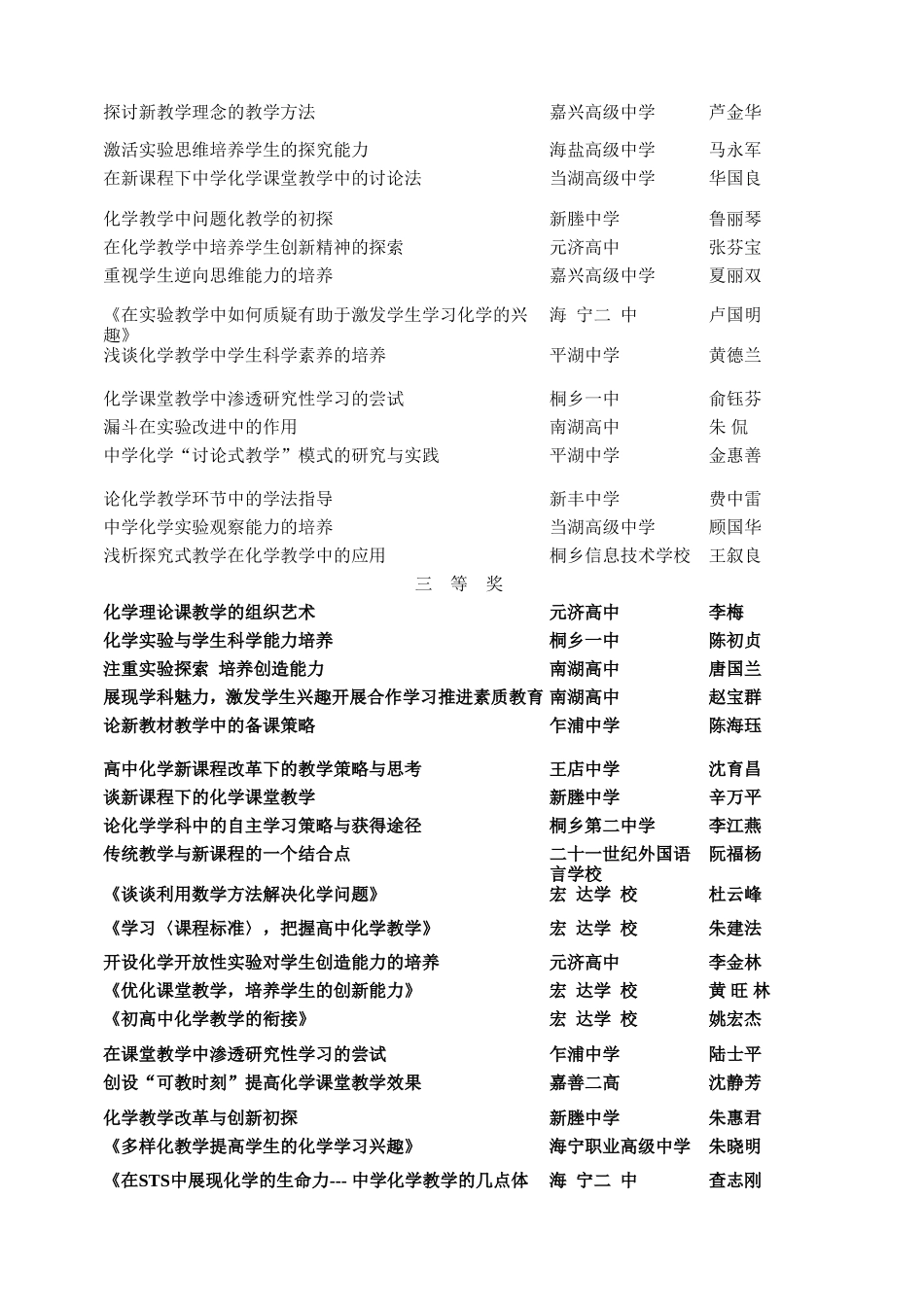 关于公布2004年嘉兴市中学化学教学论文评选结果的通知_第3页