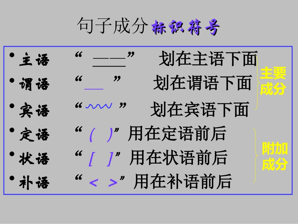 句子成分和主干_第3页