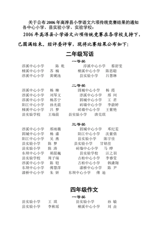 关于公布2006年高淳县小学语文六项传统竞赛结果的通知