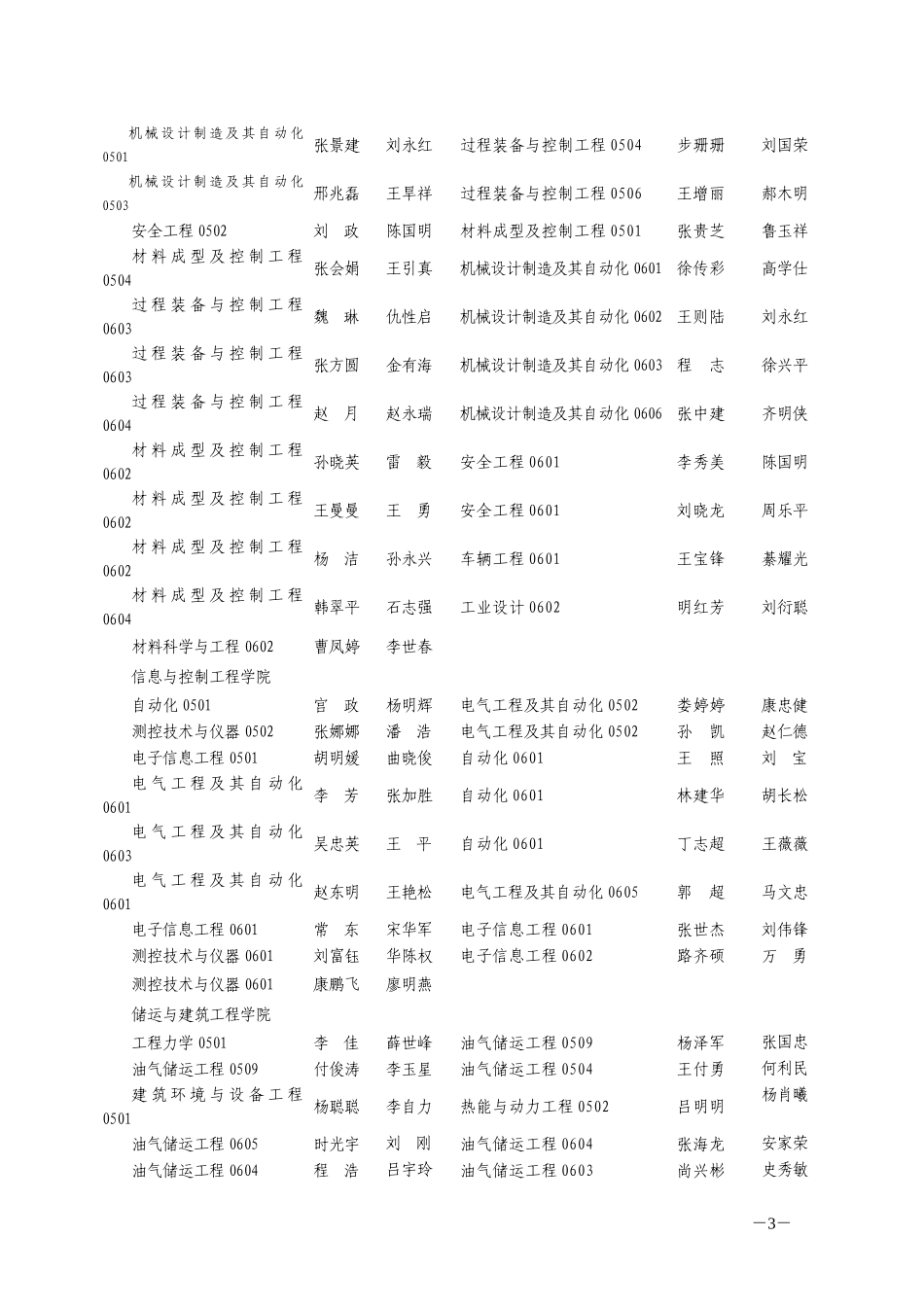 关于公布2008～2009学年_第3页