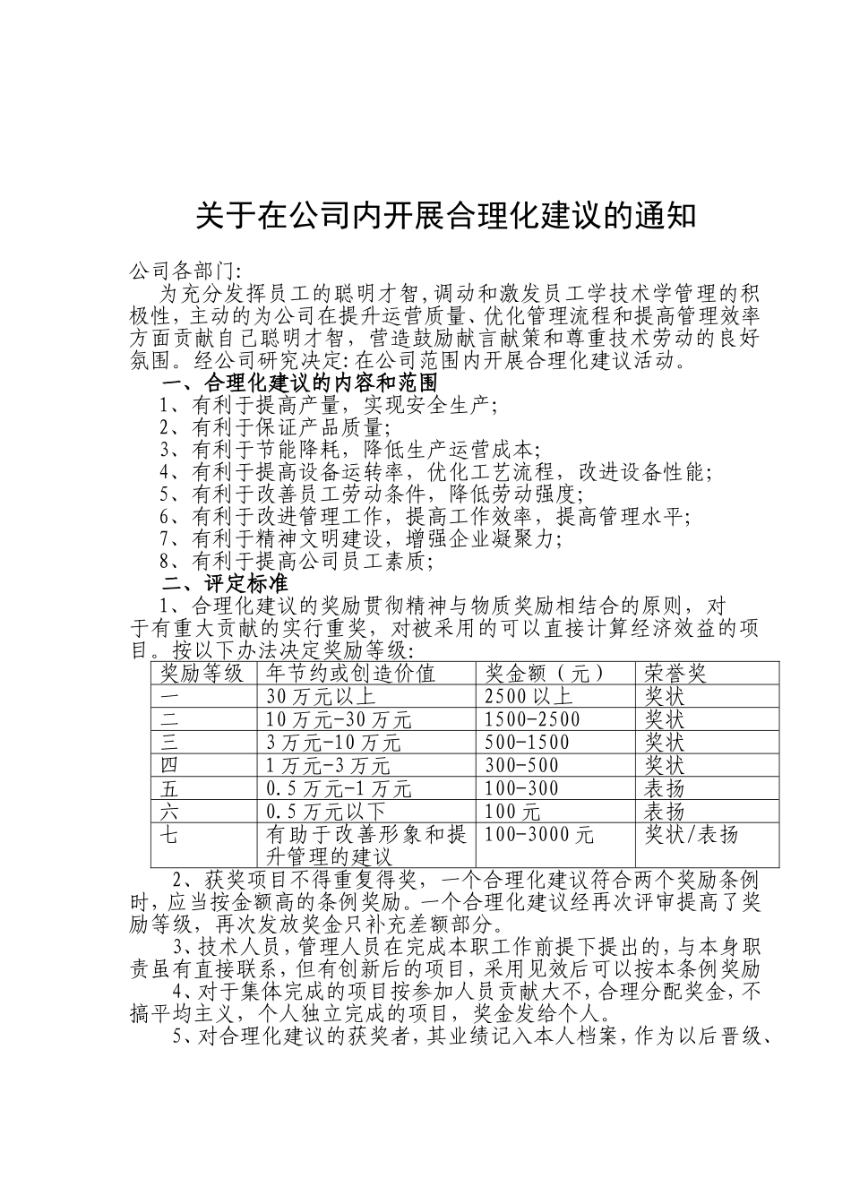 关于开展合理化建议的通知_第1页