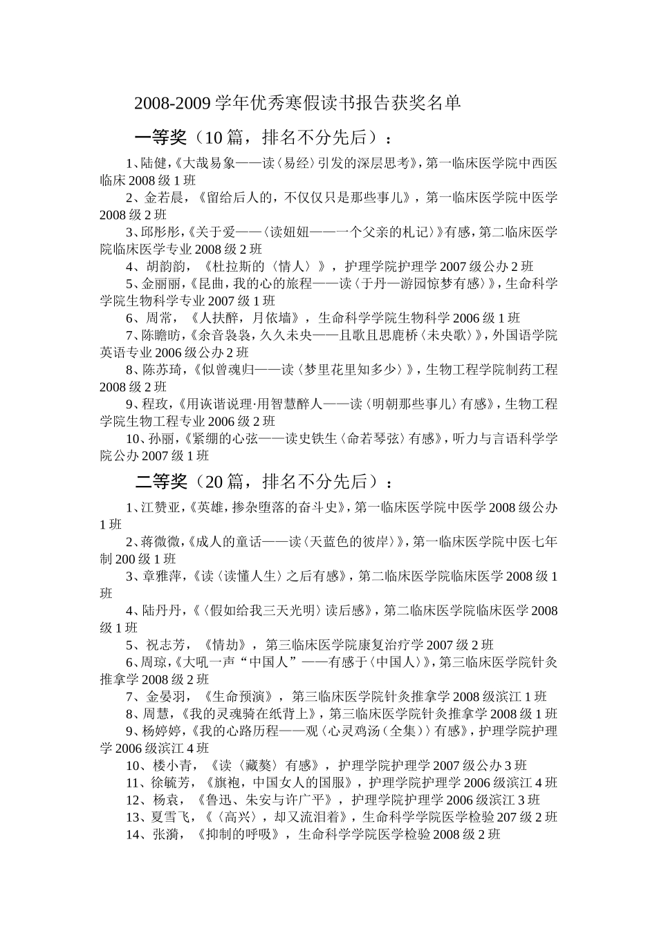 关于公布2008-2009学年校级优秀寒假读书报告获奖名单的_第3页