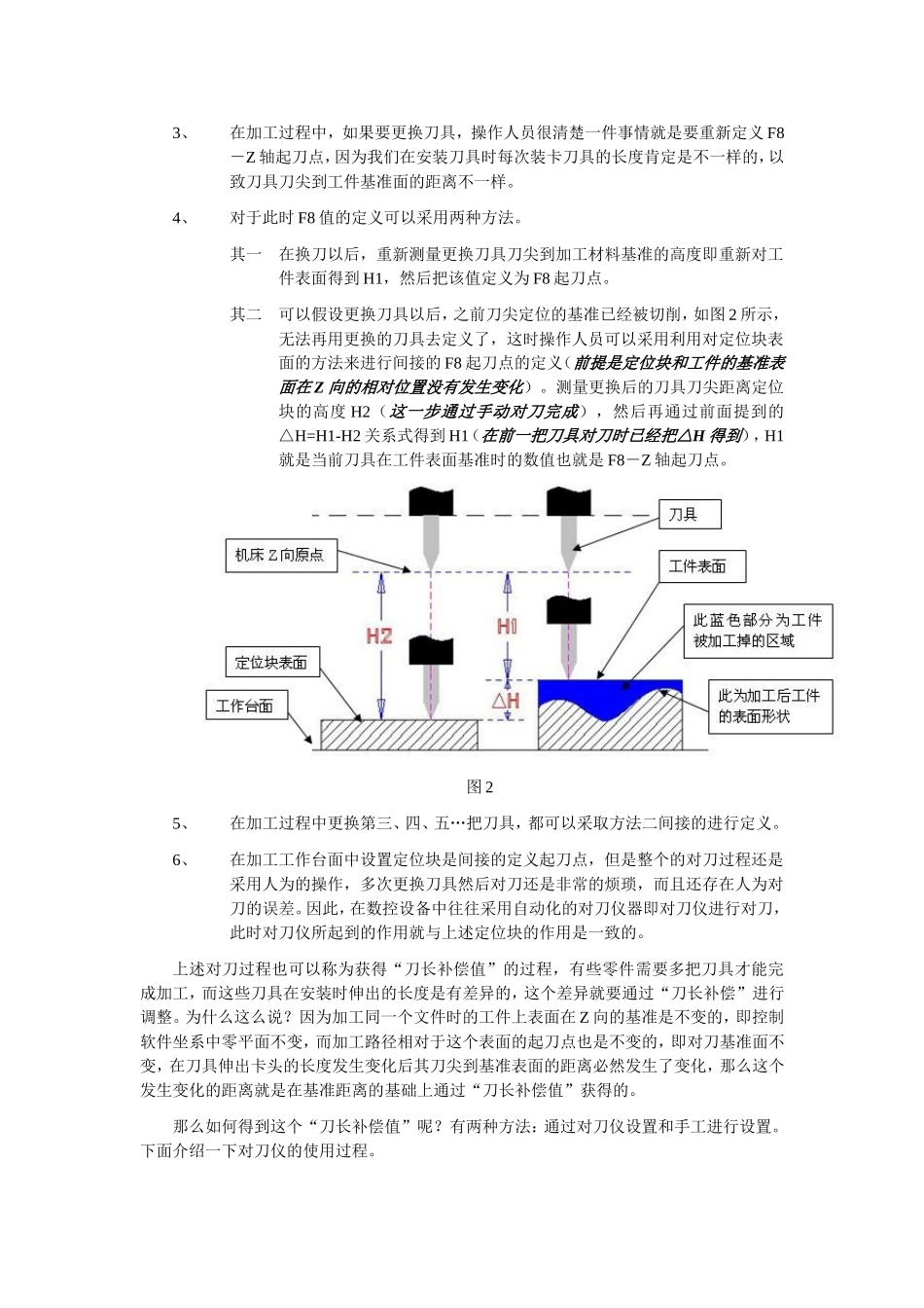 关于对刀仪的使用_第2页